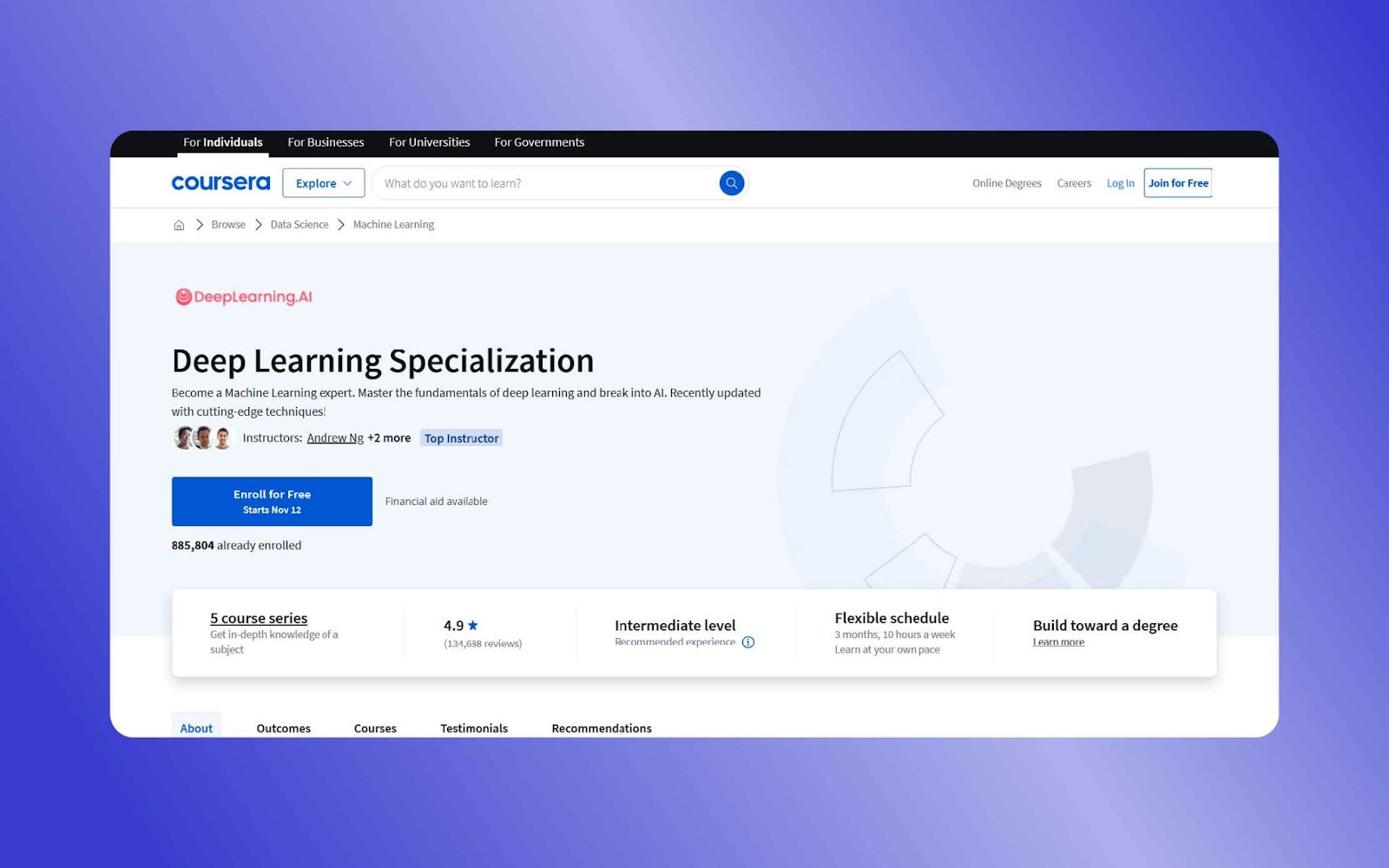 Deep Learning Specialization by Andrew Ng via Coursera