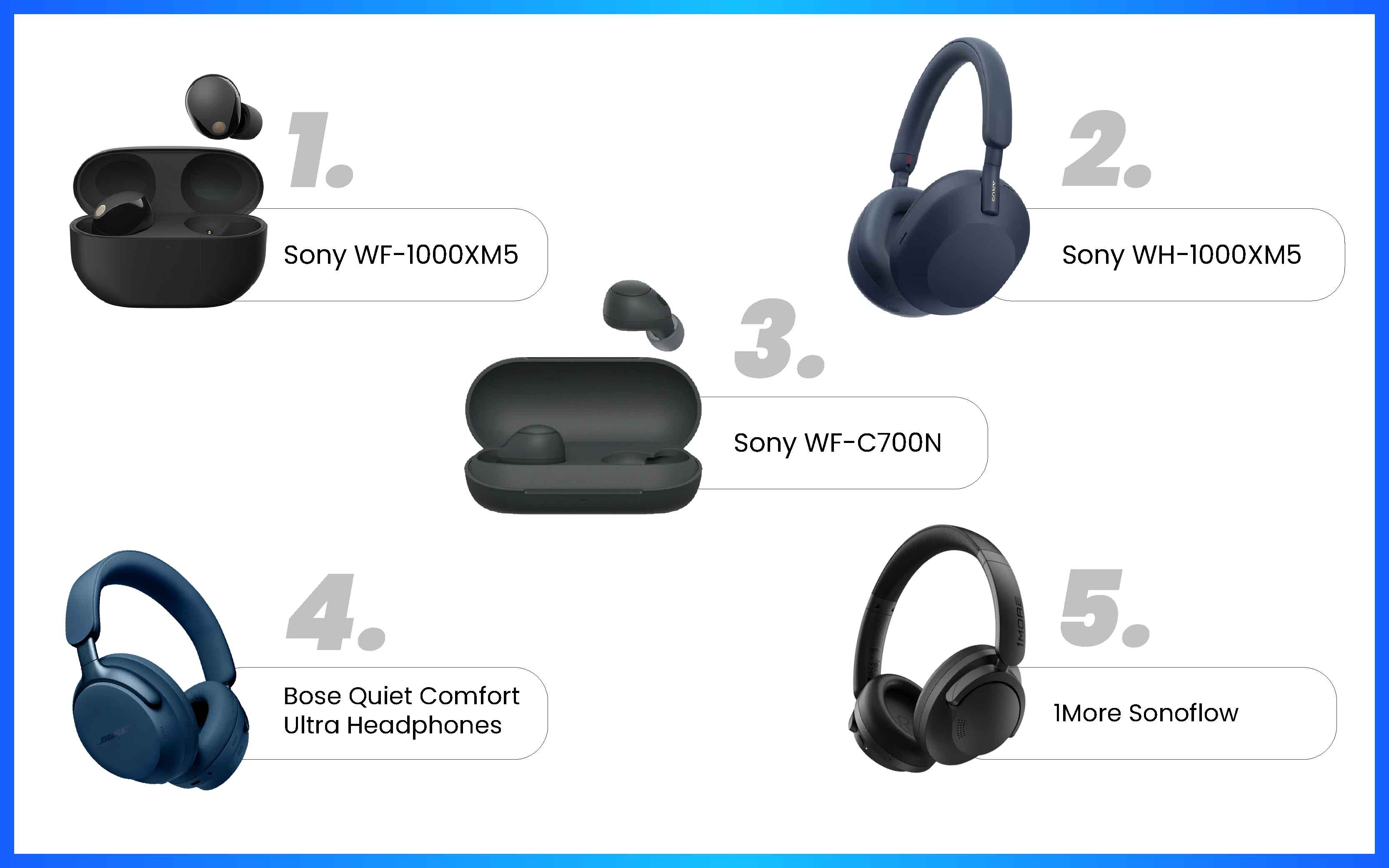 Top 5 noise-canceling headphones